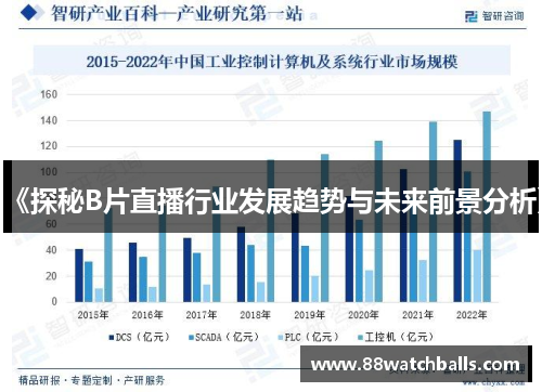 《探秘B片直播行业发展趋势与未来前景分析》
